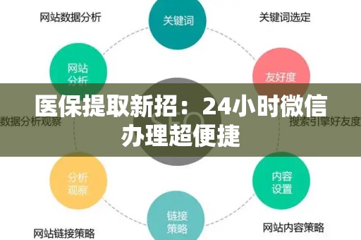 遵义医保提取新招：24小时微信办理超便捷