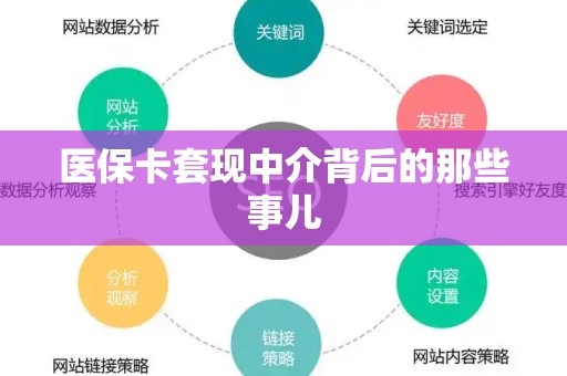 遵义医保卡套现中介背后的那些事儿