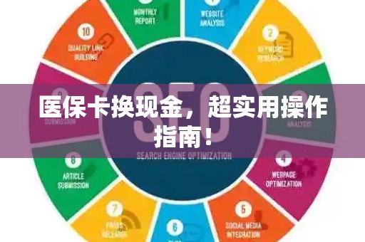 遵义医保卡换现金，超实用操作指南！