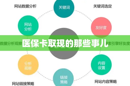 遵义医保卡取现的那些事儿
