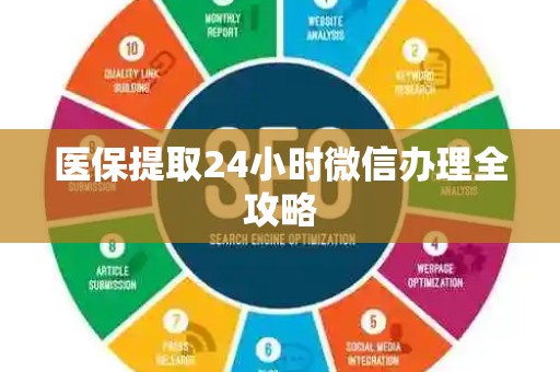 遵义医保提取24小时微信办理全攻略
