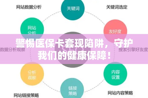 遵义警惕医保卡套现陷阱，守护我们的健康保障！