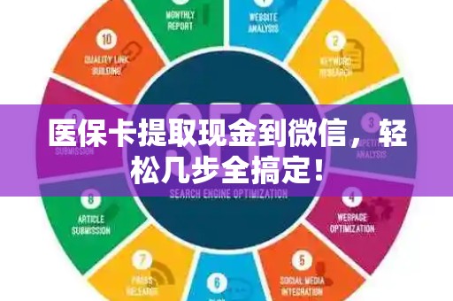 遵义医保卡提取现金到微信，轻松几步全搞定！