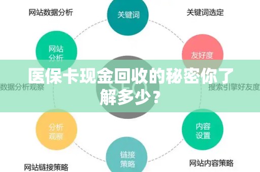 遵义医保卡现金回收的秘密你了解多少？