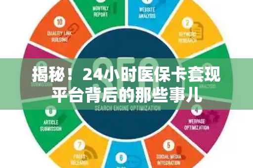 遵义揭秘！24小时医保卡套现平台背后的那些事儿
