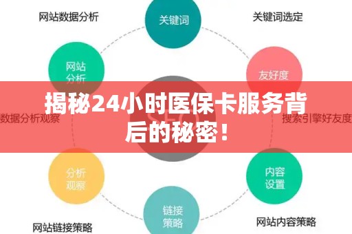 遵义揭秘24小时医保卡服务背后的秘密！