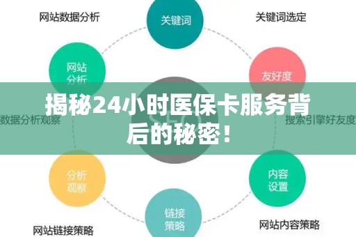 遵义揭秘24小时医保卡服务背后的秘密！