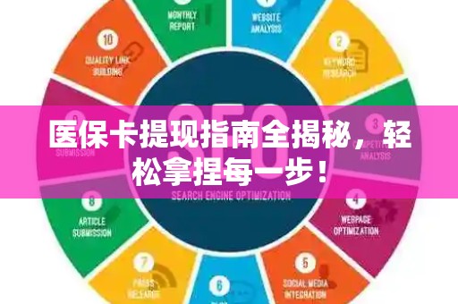 遵义医保卡提现指南全揭秘，轻松拿捏每一步！