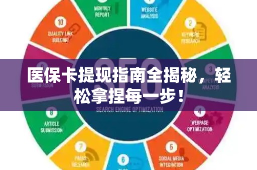 遵义医保卡提现指南全揭秘，轻松拿捏每一步！