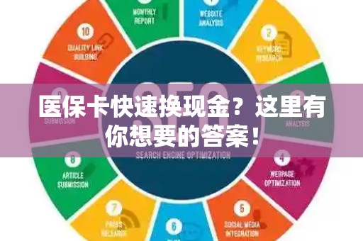 遵义医保卡快速换现金？这里有你想要的答案！