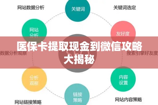 遵义医保卡提取现金到微信攻略大揭秘
