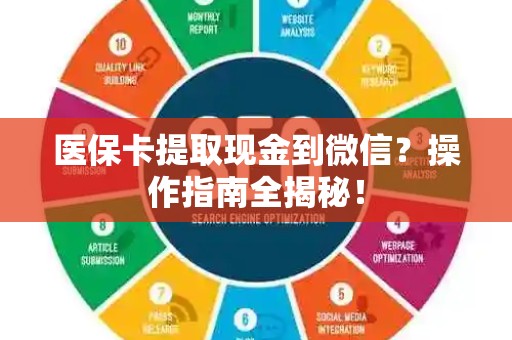 遵义医保卡提取现金到微信？操作指南全揭秘！
