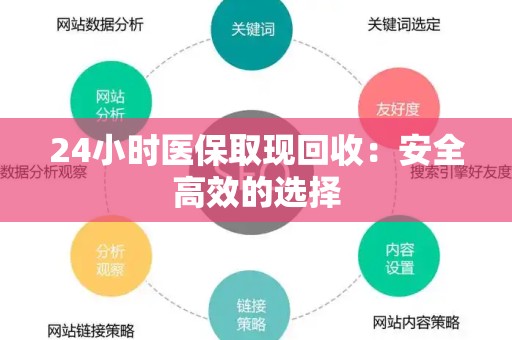 遵义24小时医保取现回收：安全高效的选择