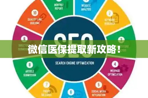 遵义微信医保提取新攻略！