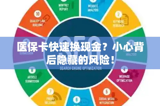 遵义医保卡快速换现金？小心背后隐藏的风险！