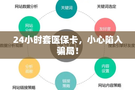 遵义24小时套医保卡，小心陷入骗局！