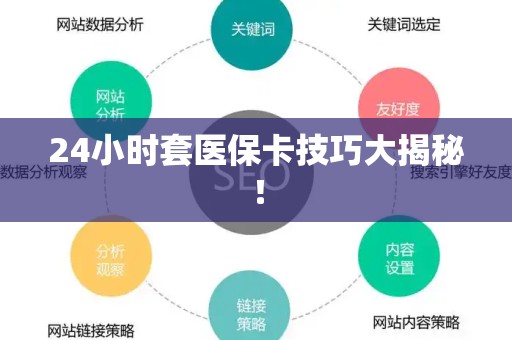 遵义24小时套医保卡技巧大揭秘！