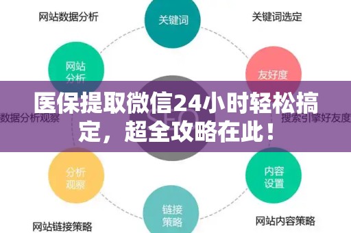 遵义医保提取微信24小时轻松搞定，超全攻略在此！