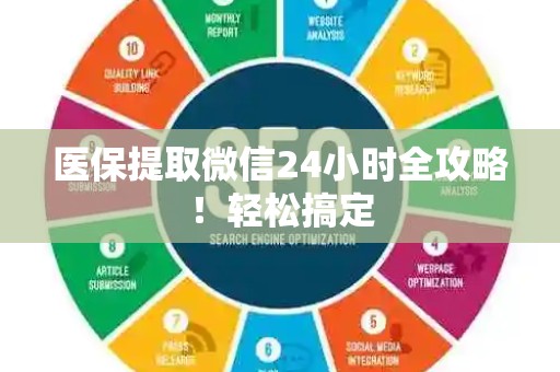 遵义医保提取微信24小时全攻略！轻松搞定