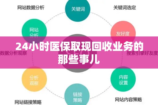 遵义24小时医保取现回收业务的那些事儿