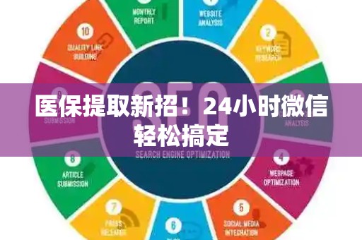 遵义医保提取新招！24小时微信轻松搞定