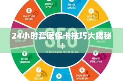 遵义24小时套医保卡技巧大揭秘！