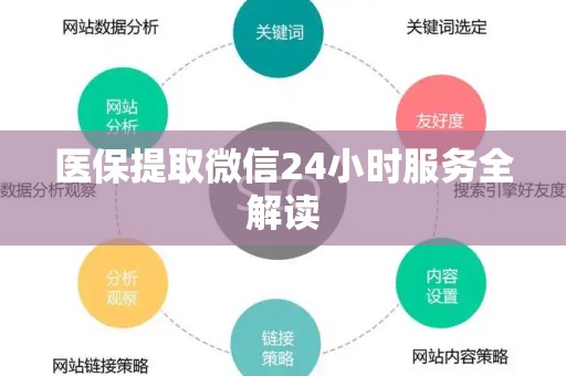 遵义医保提取微信24小时服务全解读
