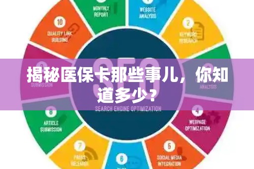 遵义揭秘医保卡那些事儿，你知道多少？