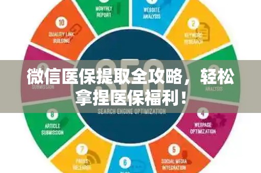 遵义微信医保提取全攻略，轻松拿捏医保福利！