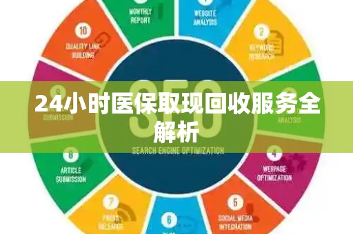 遵义24小时医保取现回收服务全解析