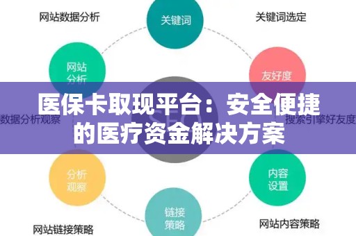 遵义医保卡取现平台：安全便捷的医疗资金解决方案
