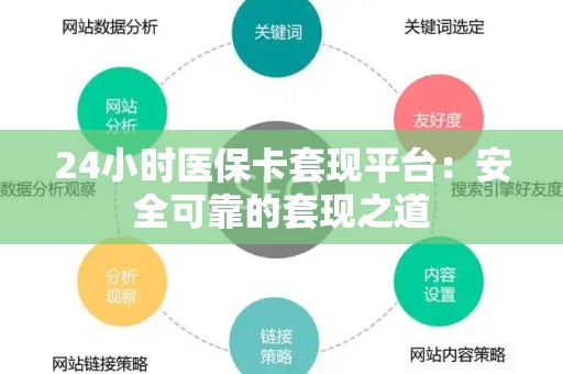 遵义24小时医保卡套现平台：安全可靠的套现之道