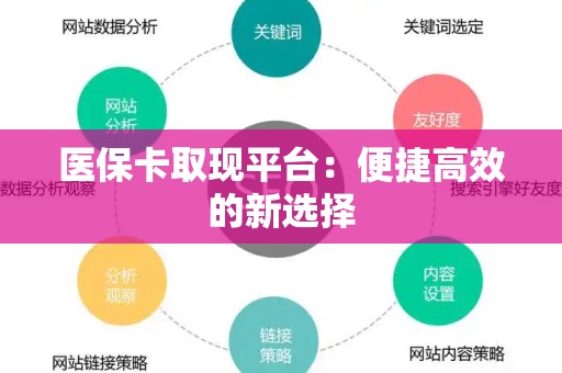 遵义医保卡取现平台：便捷高效的新选择