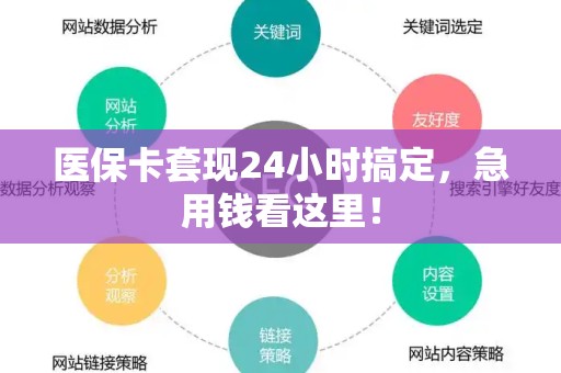 遵义医保卡套现24小时搞定，急用钱看这里！