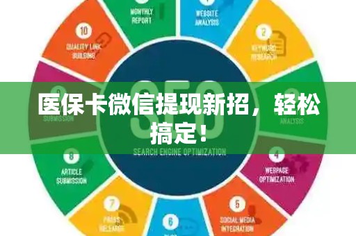 遵义医保卡微信提现新招，轻松搞定！