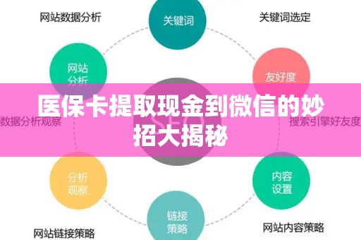 遵义医保卡提取现金到微信的妙招大揭秘