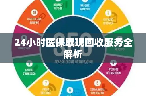 遵义24小时医保取现回收服务全解析