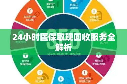 遵义24小时医保取现回收服务全解析
