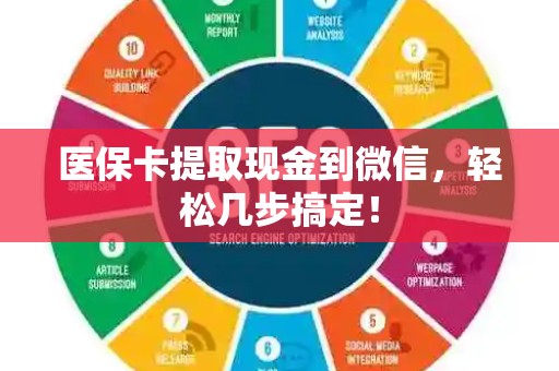 遵义医保卡提取现金到微信，轻松几步搞定！