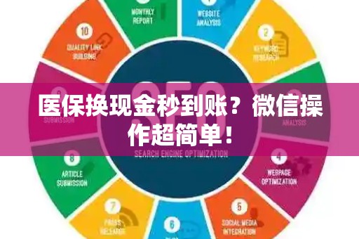 遵义医保换现金秒到账？微信操作超简单！