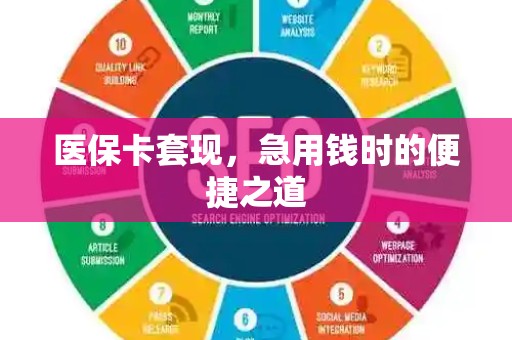 遵义医保卡套现，急用钱时的便捷之道