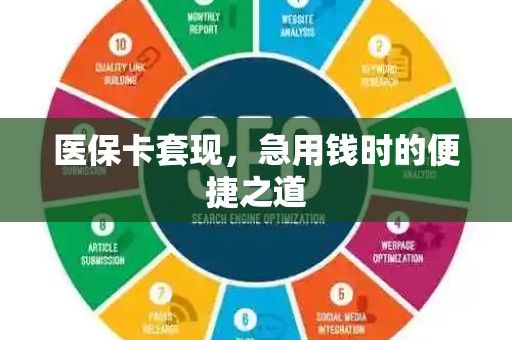 遵义医保卡套现，急用钱时的便捷之道